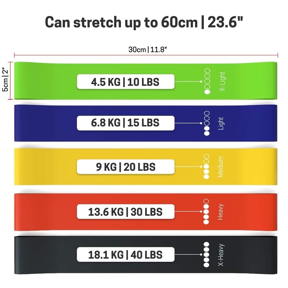 Resistance Bands Set: image 2